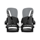 Union Atlas 2026 - 7B Boardshop