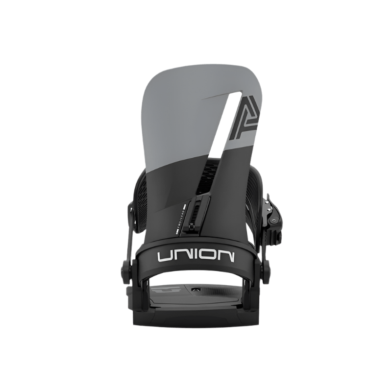 Union Atlas 2026 - 7B Boardshop