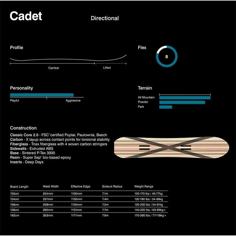 United Shapes Cadet 2026/27 Snowboard - 7B Boardshop