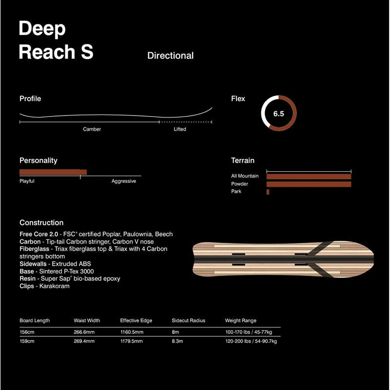 United Shapes Deep Reach Splitboard 2026/27 – 156cm - 7B Boardshop