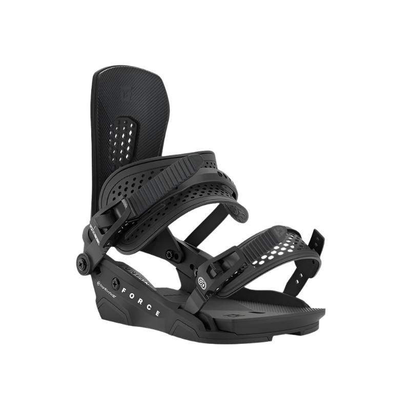Union Force 2026 - 7B Boardshop
