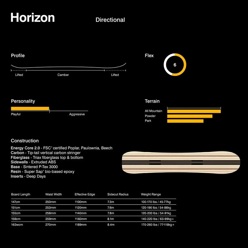 United Shapes Horizon Snowboard 2026/27 - 7B Boardshop