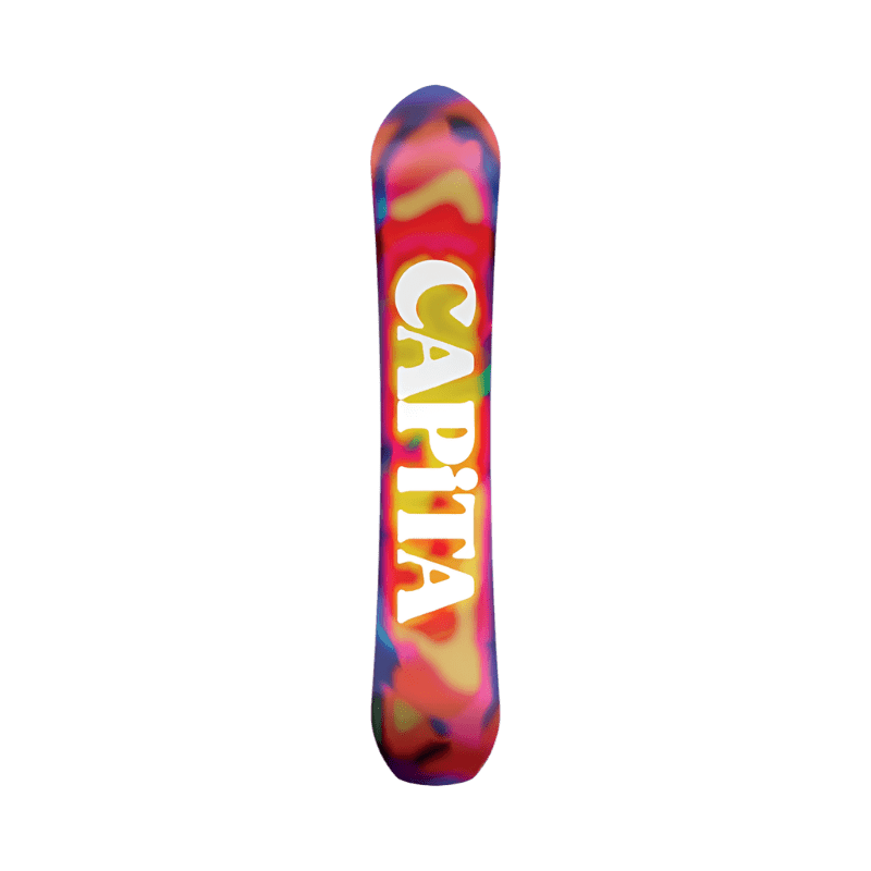 Capita Equalizer 2026 - 7B Boardshop