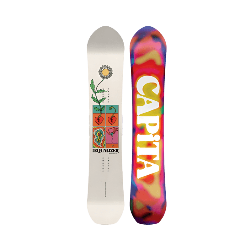 Capita Equalizer 2026 - 7B Boardshop