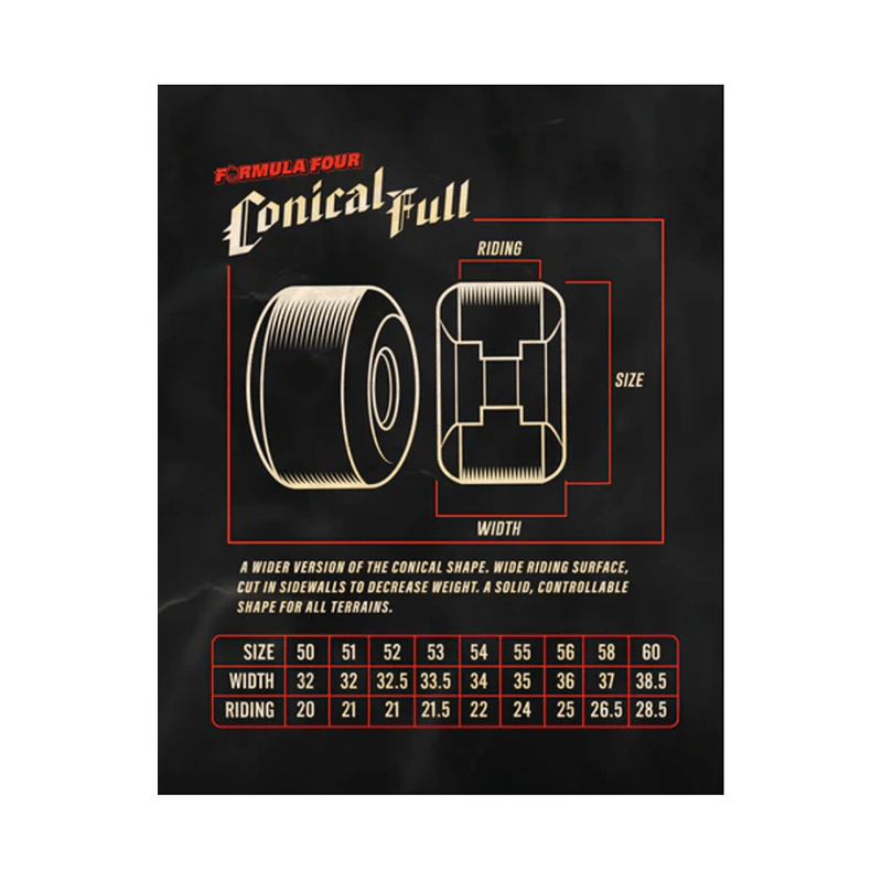 Spitfire F4 101 Conical Fulls (Red Print) - 7B Boardshop