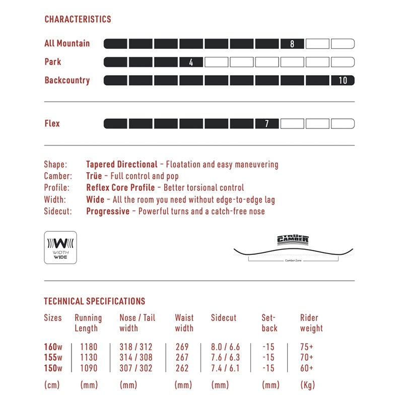 Nitro Dinghy Snowboard 2026/27 | Wide Tapered Directional - 7B Boardshop