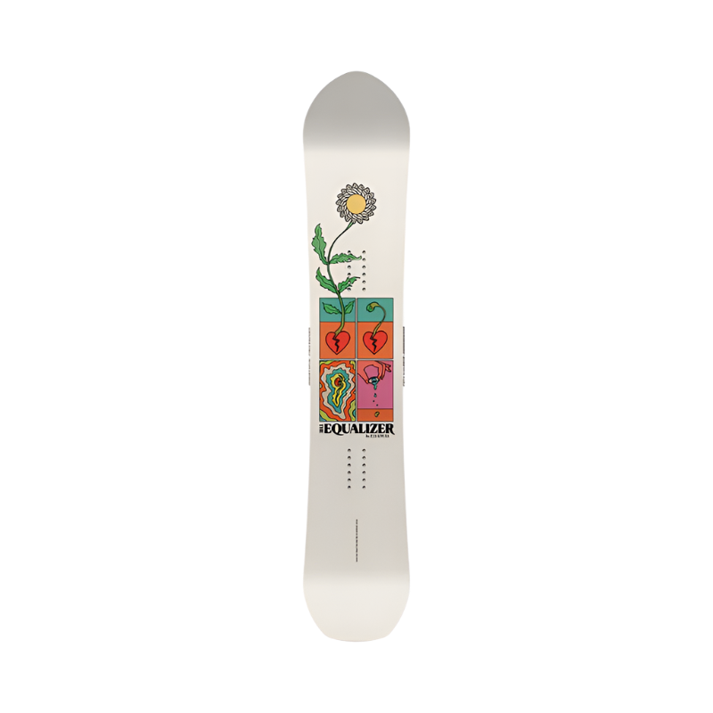 N.N.L mathematics スノーボード Snowboards – 7B Boardshop