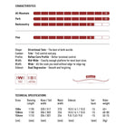 Nitro OG Snowboard 2026/27 | Guest Shaper Series Wide Directional Twin - 7B Boardshop