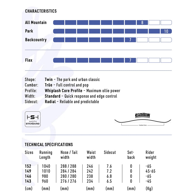 Technical specifications chart for a ski, showing performance characteristics for All Mountain, Park, Backcountry, and Flex snowboarding modes, plus a size and technical spec table at the bottom.